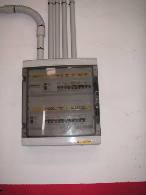 X CUADRO ELECTRICO (1) PREVENCION RIESGOS ELECTRICOS